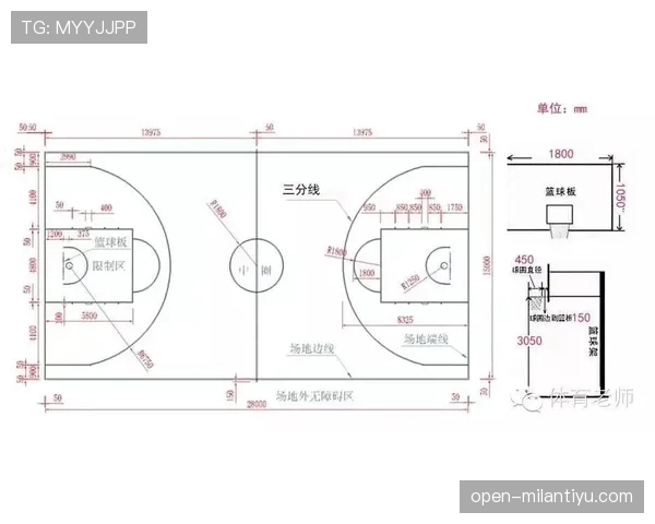 足球球门尺寸标准及其对比赛判罚和规则执行的影响
